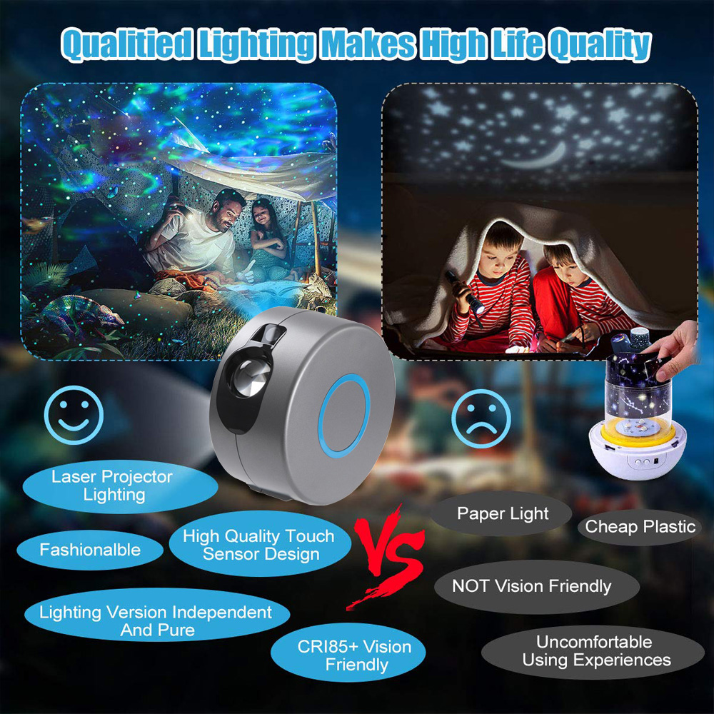 Indoor Galaxy Starry Sky Projector Rotating Light