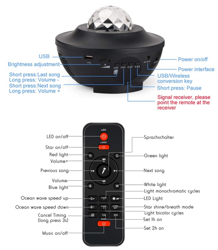 Enchanting Starry Sky Galaxy Projector with Bluetooth Speaker